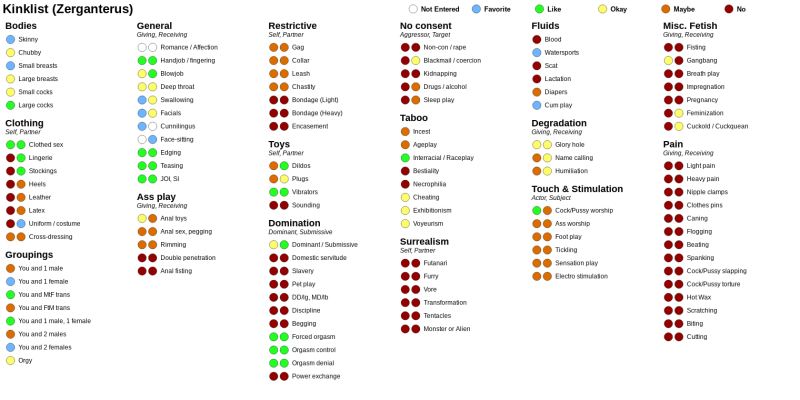 Cheeds and Incels Staisi