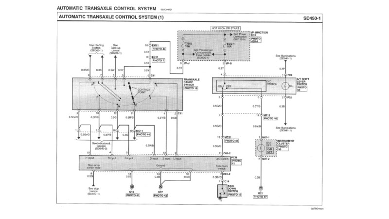 _Ambassador_ gearbox fuck