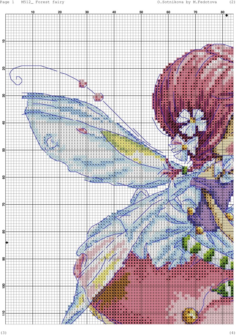 Coloring cute fairies