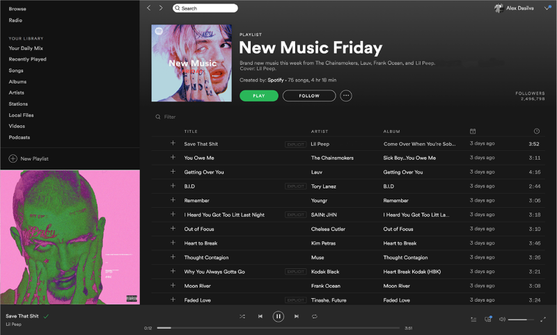 Lil Peep Spotifai