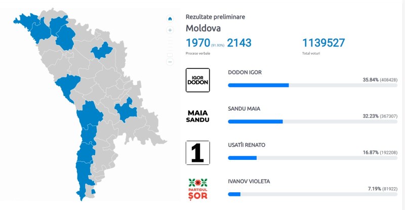 Population of Moldova 2021 on the map
