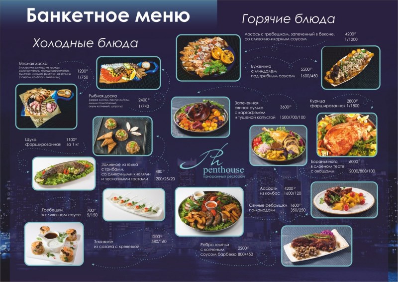 Yaroslavl on the contour map of Russia