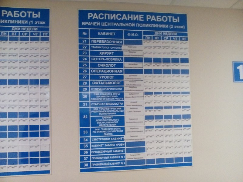 Cabinet schedule in the floor