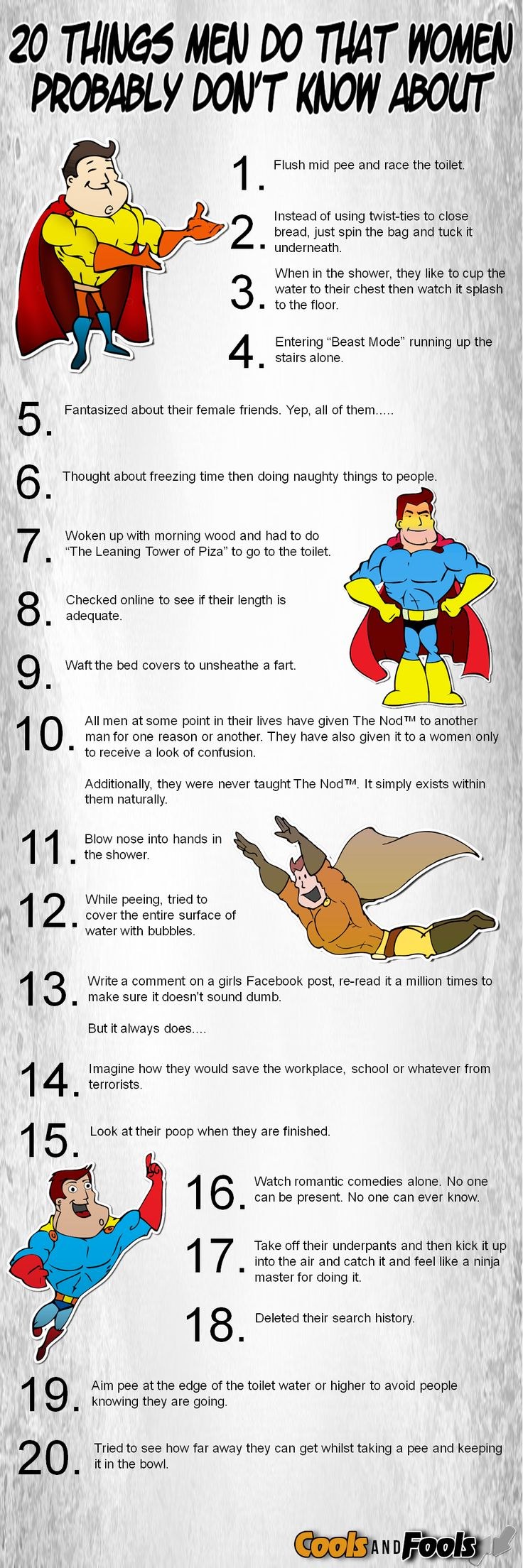 Alexander Ustyugov torsos