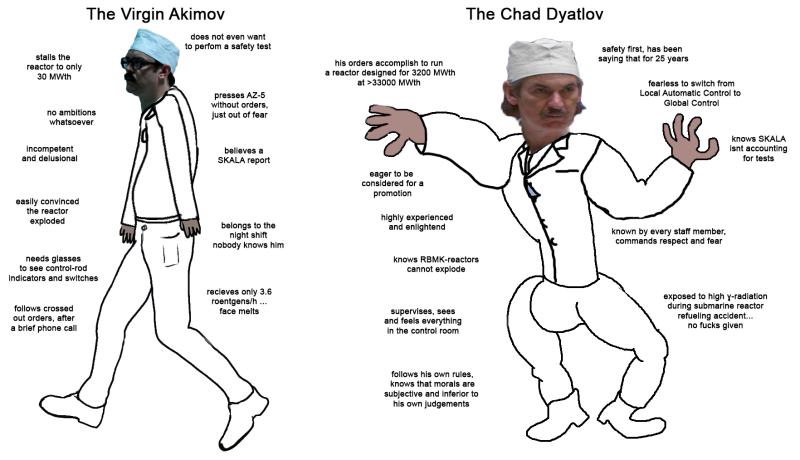 Alla Mikheeva pornography