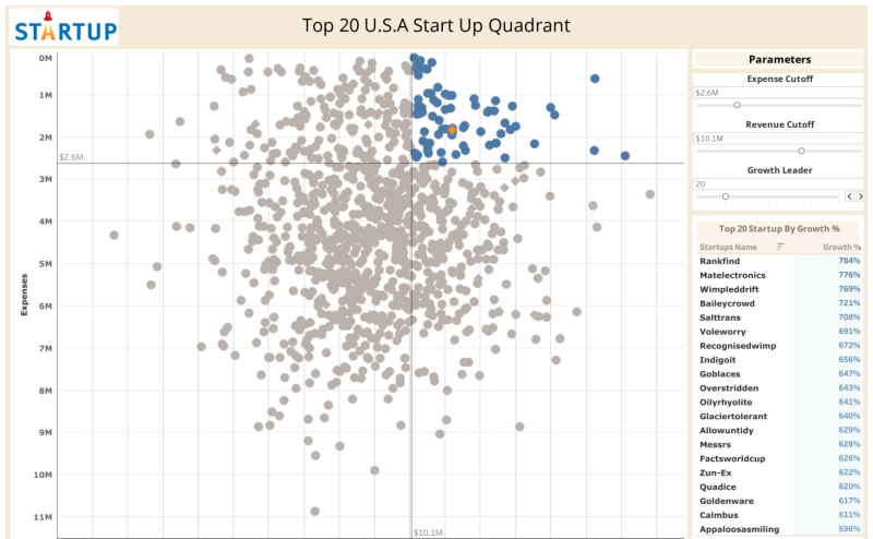 TIGHT DRESS HIGH HEELS from social networks