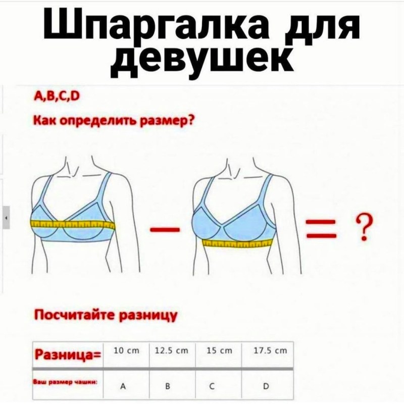 How to determine the size of the bra correctly the table by numbers