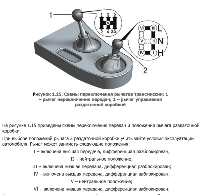 NH Position Control Lever