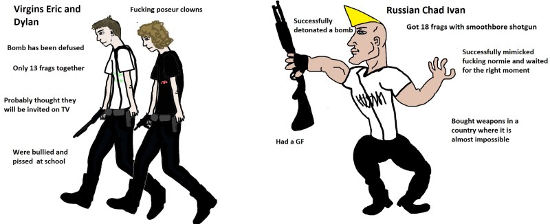 Evil Angel of Porn actresses