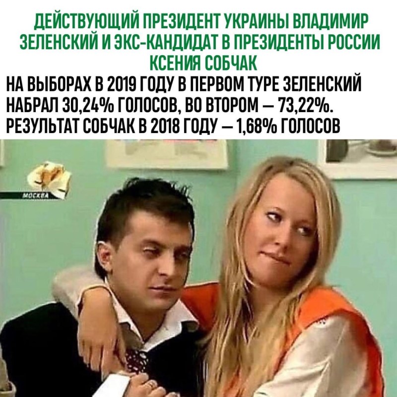 Sobchak in a swimsuit of Ukraine