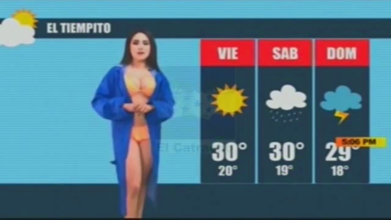 Naked TV presenters forecast for weather